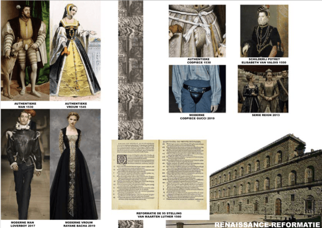Kunst en kostuumgeschiedenis